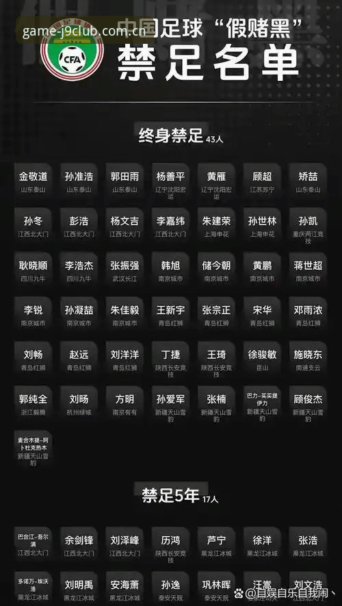 九游会官方登录安卓版 中国足协第三批禁足名单公布后,球迷如何通过九游会平台了解赛事动态?
